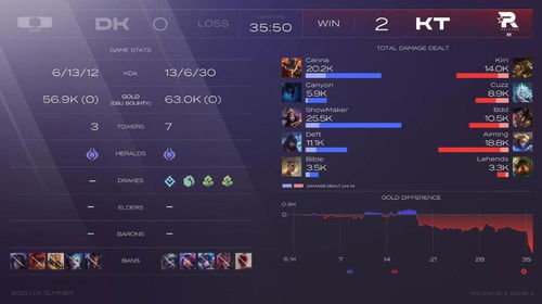 双人小游戏无敌版全库，2025最新本地双刷修改版实战密码