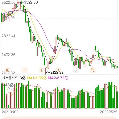 还在被毁灭战士3邪恶复苏虐？资深玩家揭秘12个隐藏技巧
