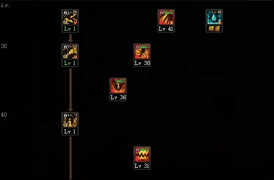 DNF血法加点2025终极指南，版本T0方案与隐藏技巧全解析