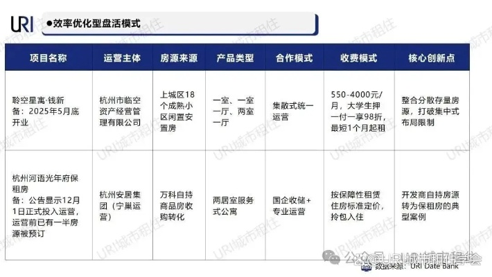 一、2025年私服类型图谱，你的口味对号入座
