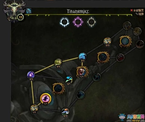 猎人天赋加点迷局破解，2025版本三系强度实测与场景匹配