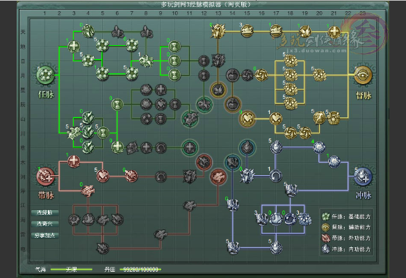 桃园控弦加点2025终极指南，PVE/PVP双修的3套隐藏方案，90%玩家不知道的强度密码