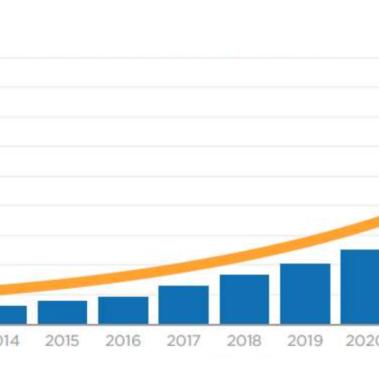 2025传奇sf刚开服生存手册，版本识别+快速开荒双料攻略