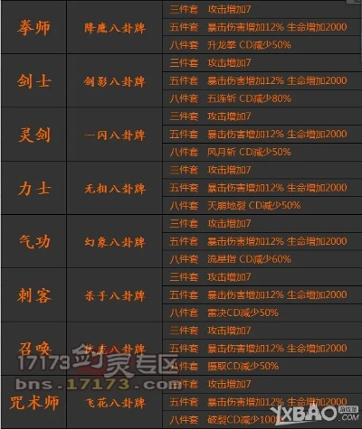 大地八卦选错毁号？剑灵2025最新属性机制与职业适配内幕解析