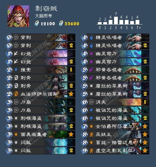 蜀门新手卡2025终极指南，7种隐藏卡面价值对比与秒领通道