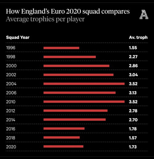 E100还是鼠式？德系双雄生存率数据曝光+绝活哥进阶指南