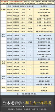 山魂类型配装迷思破解，从词条逻辑到实战场景的完整决策链（2025高阶版）