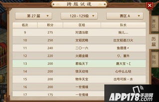 手游排行榜单怎么选才不踩雷？2025年11月最新实测数据+3套筛选方法论