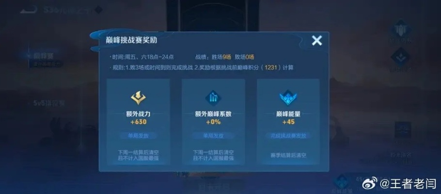 Solo精英挑战赛怎么打才能稳赢？2025赛季单排上王者细节全解析