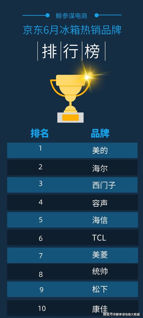 2020网游排行榜TOP10实战解析，2026年入坑指南