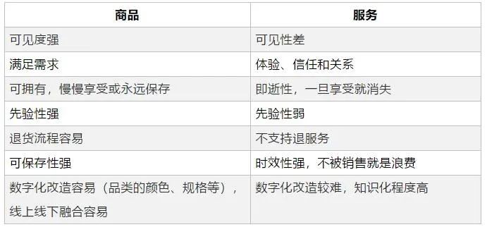 双开类型本质差异，为什么神灯仍是首选