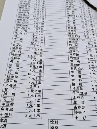 淄博烧烤价目表震惊网友？2025年最新实测，20家店价格真相与性价比之王