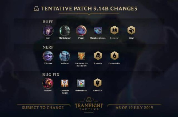 美服LOL新英雄2026怎么玩？顶级玩家揭秘3大隐藏机制与克制链