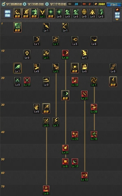 2025刺客加点终极抉择，匕首双剑实测数据曝光，这套TP方案让DPS暴涨40%