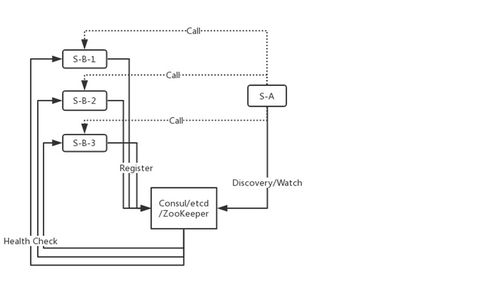 tswc技术栈的真实面目，不只是加了类型的Custom Elements