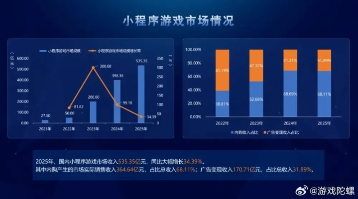 17173小游戏平台2025年最新爆款TOP30，实测这7款让办公室摸鱼党彻底沦陷