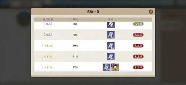 天涯明月刀新手攻略2025，零氪玩家7天冲榜实战心法与职业选择绝密解析