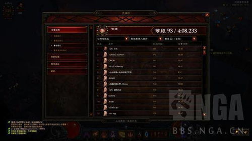 暗黑类ARPG配装总卡天花板？2026赛季速刷BD构建的隐藏机制全解析