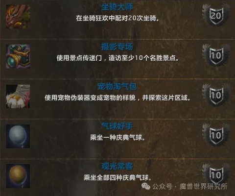 2025魔兽成就速刷全攻略，从0到3万点的隐藏捷径与版本陷阱