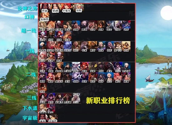 剑灵哪个职业好玩？2025终极强度榜+隐藏T0选择指南