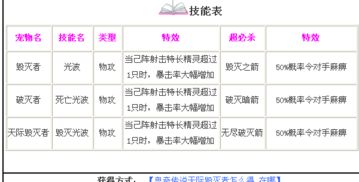 2025年最新！传奇sf公平公正类型终极鉴别指南