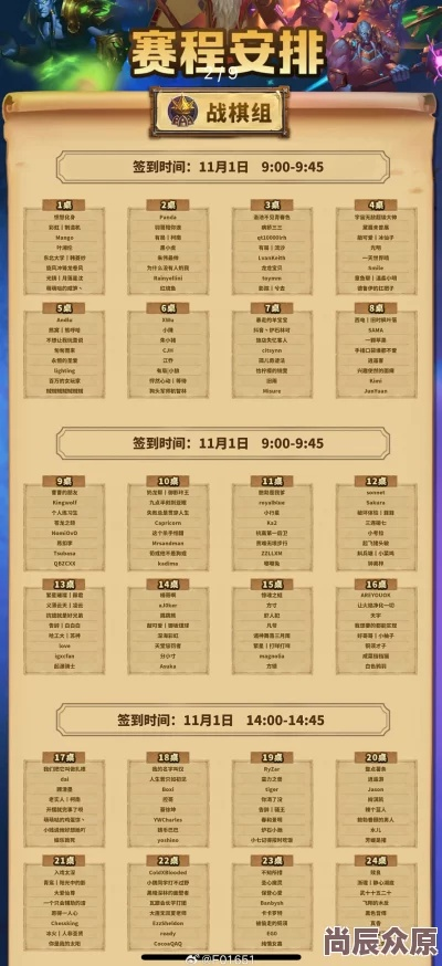 2026炉石黄金赛晋级密码，从网吧赛到总决赛的3条核心赛道与7套隐藏T0卡组