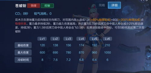 时光之刃中文补丁终极指南，2025最新安装+乱码闪退全解决方案