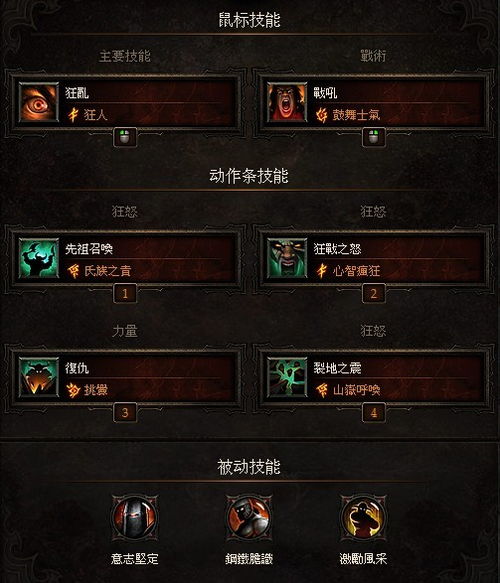 暗黑3国服回归时间线全解密，8年运营数据与2025赛季生存指南