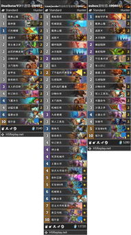 绯红玫瑰二觉加点迷局破解，2026实战强度登顶之路