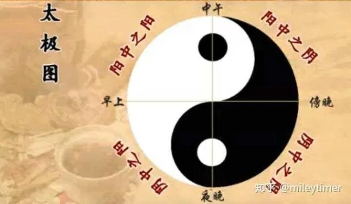 阴阳术类型深度拆解，从入门到精通的完整决策指南