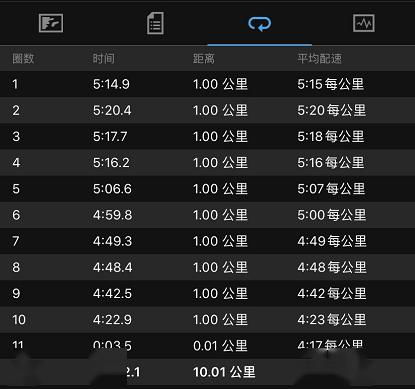 奔跑吧脚男是什么类型？2025年现象级物理跑酷游戏全机制拆解与上分攻略