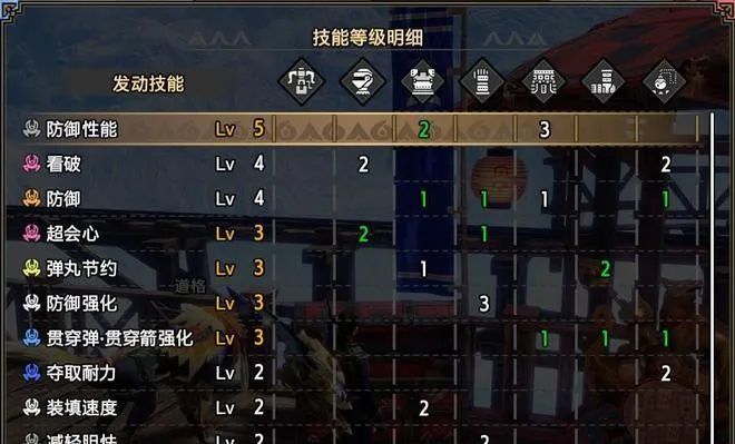 怪物猎人4还值得玩吗？2025年MH4G深度解析与3DS模拟器实战配装全攻略