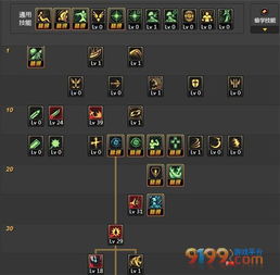 魔神刷图加点还在瞎点？2026版本3大隐藏流派实测数据曝光