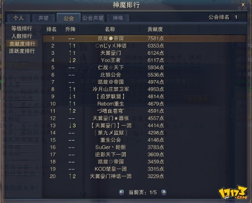 神魔大陆跑商还亏钱？2025年6月实测三大暴利类型与隐藏机制揭秘