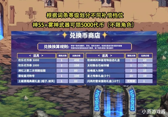 DNF马蒂亚的援助怎么用？2025最新跨界规则与实战省钱全攻略