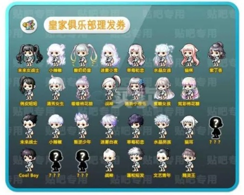 冒险岛皇家发型哪个值得抽？2025最新强度榜+平民抽法