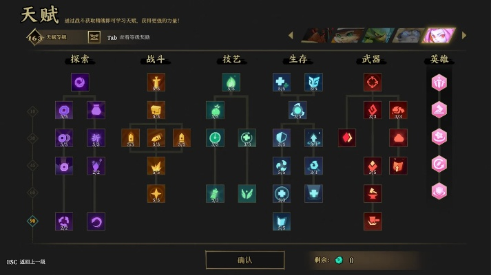 十二之天2老玩家回归必看，2025最新版职业强度天梯与打金路线图