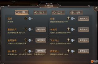 兵界之王绝密兵种克制表2025，高玩不愿透露的T0阵容搭配内幕