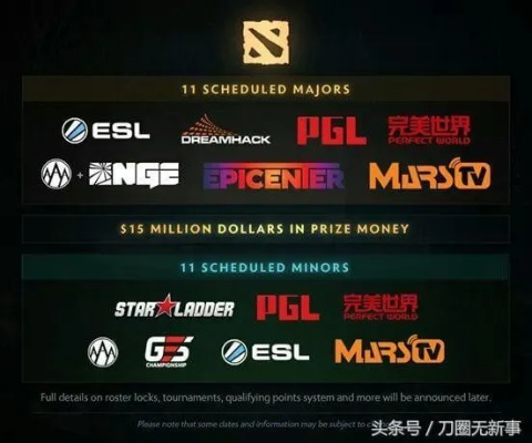 WPC ACE DOTA2绝版赛事解密，中国电竞黄金时代的兴衰复盘