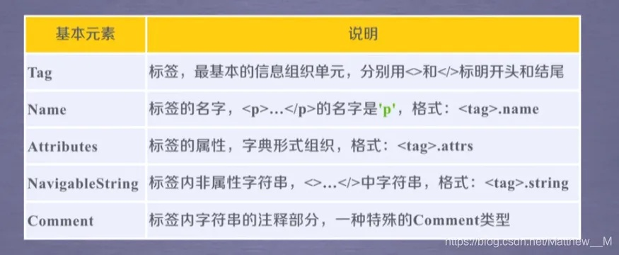 Mumubuku类型的三大核心特征