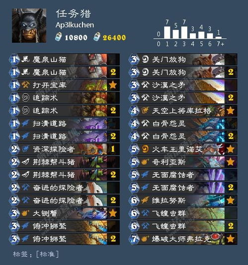 天地ol私服哪个好玩？2025年资深玩家实测四大版本避坑指南