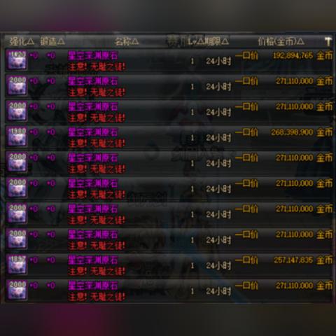 DNF2013国庆套称号还值得入手吗？2025年拍卖行价格与实战价值全解析