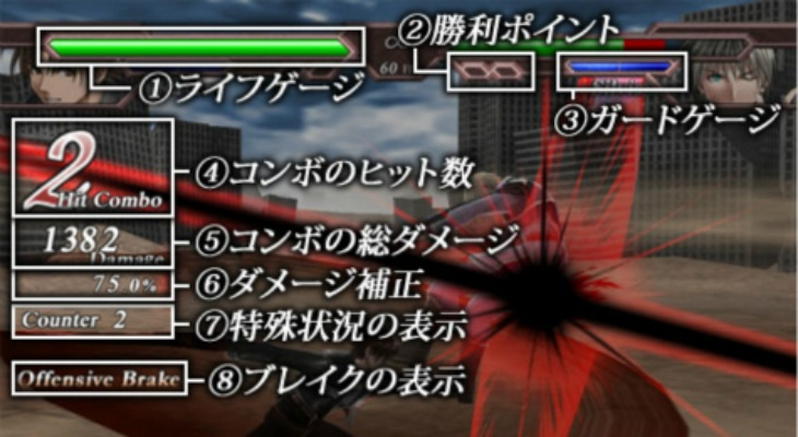 撕裂重罪3.0连招系统彻底解剖，高玩都在用的实战框架