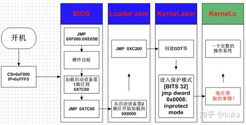 CDEC排名系统终极指南，2025年最新匹配机制与高效冲分策略