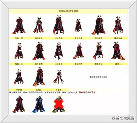 DNF第五期天空套还能合成吗？2025年炽翎天痕获取全攻略