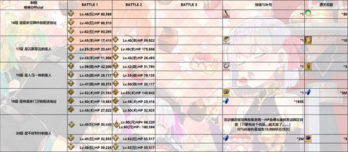 原神紧急突发事件总卡关？2025最新区域刷新规律与3分钟速通秘籍