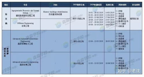 贝塔曼类型怎么选？2025年版本答案+3套T0阵容深度拆解