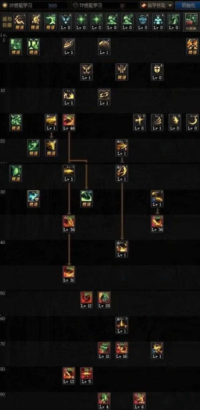 钢筋铁骨不是摆设！2025男气功防御流玩法深度揭秘与实战数据