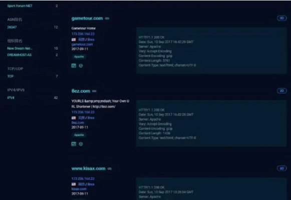 2025年SF网站实测，3大类型匹配攻略+稳定私服筛选黄金法则