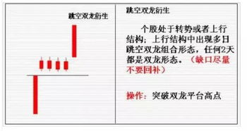 九阴真经2025终极套路指南，从虚实架机制到门派压制链的实战破解